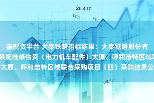 喜配资平台 大秦铁路招标结果：大秦铁路股份有限公司2026年度机务系统维修物资（电力机车配件）太原、呼和浩特区域联合采购项目（四）采购结果公示变更